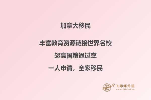 加拿大投資移民費(fèi)用，各省花費(fèi)均不相同！