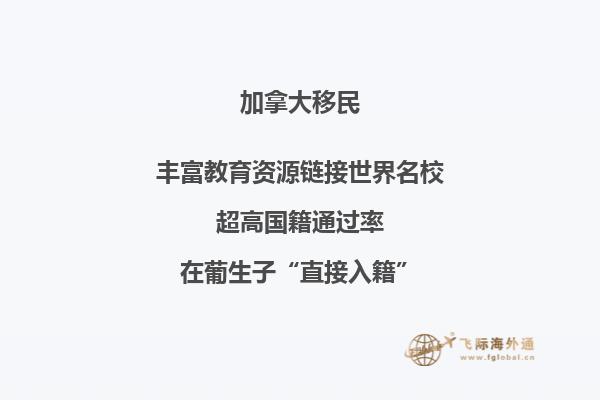 加拿大留學(xué)簽證拒簽率高的原因！加拿大留學(xué)生必讀！
