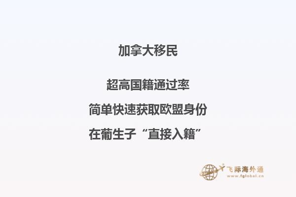 加拿大留學生活費多少？花三分鐘了解一下！