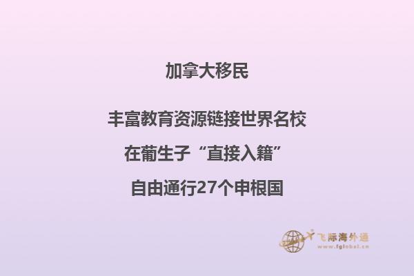 加拿大投資移民政策，如何投資移民加拿大魁??？