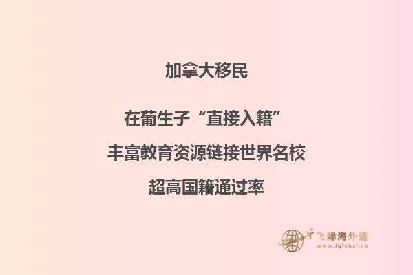 加拿大大學留學費用，留學加拿大好嗎？