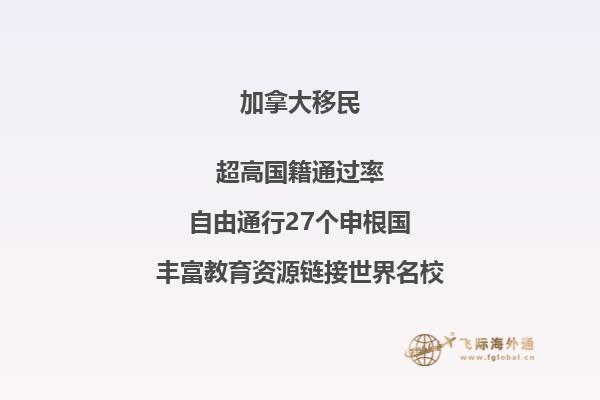 加拿大房價貴嗎，移民加拿大好不好？