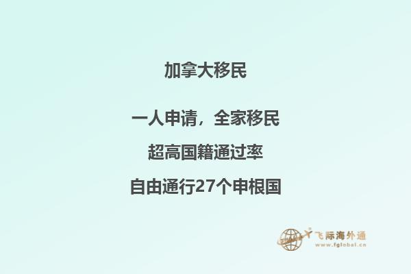 加拿大受歡迎的移民項目有哪些