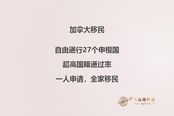 加拿大移民生活費用貴嗎，你能負擔得起嗎？  