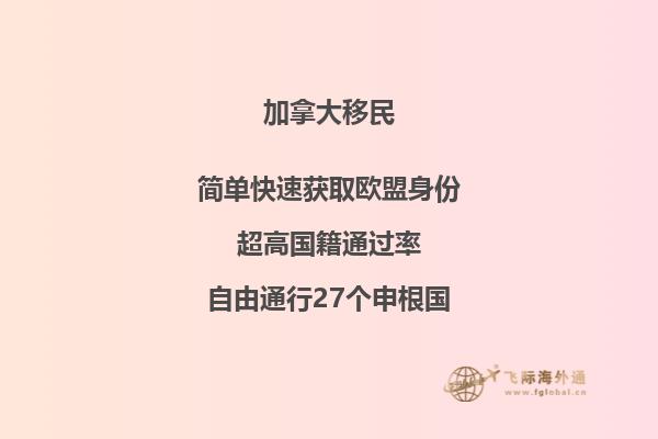 加拿大移民項目費用怎么樣