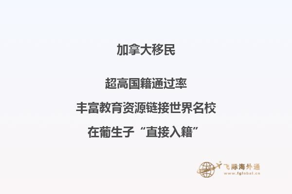 加拿大哪個省移民最好，快來看看這些數(shù)據(jù)！