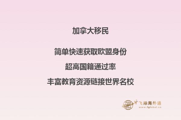 加拿大移民雅思要求,加拿大魁省投資移民申請(qǐng)條件是什么？