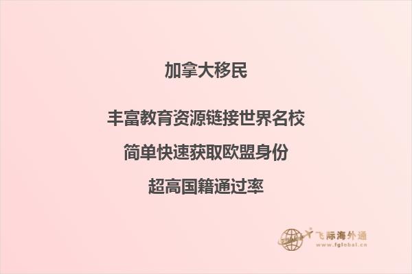 加拿大本科留學(xué)費(fèi)用