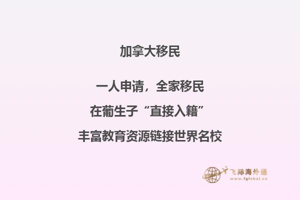 高中加拿大留學攻略