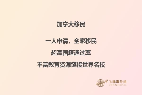 加拿大魁省有哪些城市，投資移民魁省條件是什么？