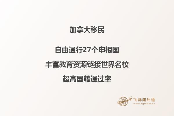 加拿大技術(shù)移民費(fèi)多少錢，審理周期多久？