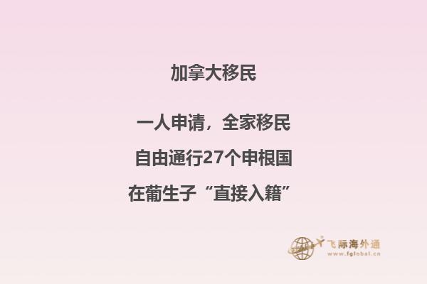 加拿大生活成本高嗎，本文告訴你答案！