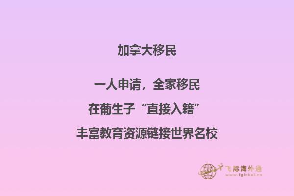 加拿大房價多少人民幣一平，房產市場值得投資嗎？