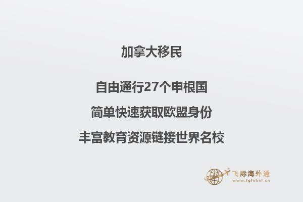 加拿大薩省怎么樣，對于薩省有哪些疑問？