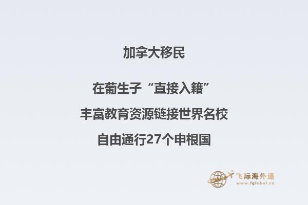 加拿大移民人數(shù)有多少，為什么移民加拿大？