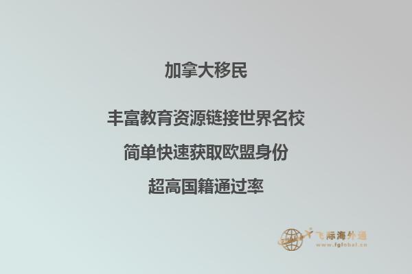 加拿大技術移民政策