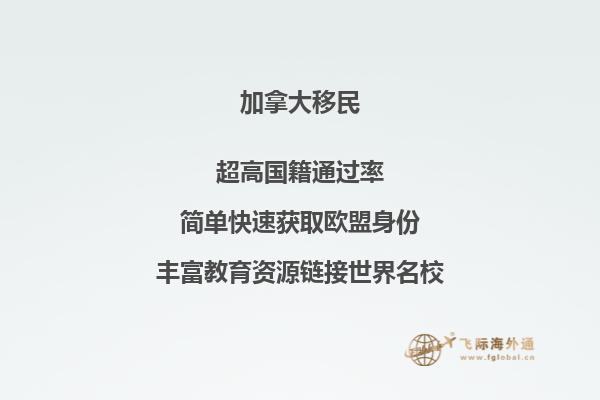 加拿大薩省投資移民政策，申請(qǐng)流程復(fù)雜嗎？