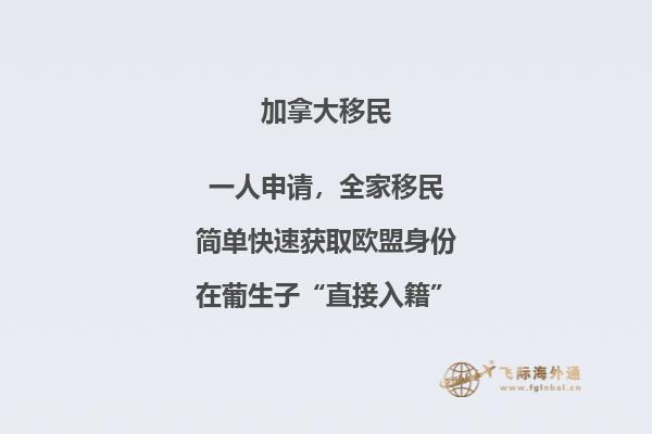 加拿大技術(shù)移民適合那些人，申請(qǐng)條件是什么？