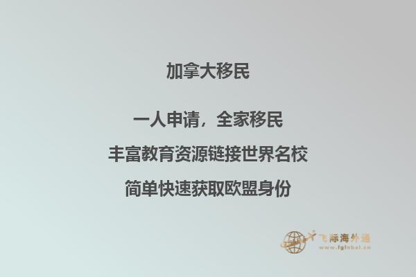 加拿大買房風(fēng)險(xiǎn)，花三分鐘了解一下！