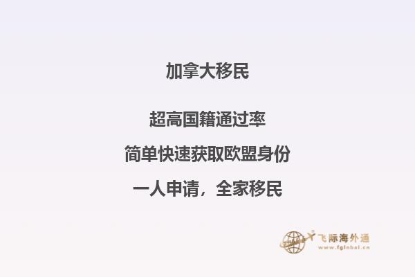 加拿大留學(xué)資金擔(dān)保多少，申請(qǐng)難不難？