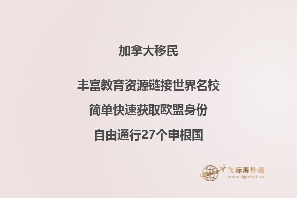 加拿大魁北克投資移民金額，成功率高不高？