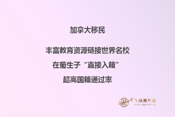 加拿大買房需要多少錢，流程復(fù)雜嗎？