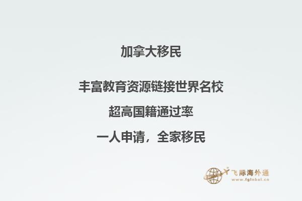 加拿大薩省留學(xué)移民政策好嗎，條件如何？ 