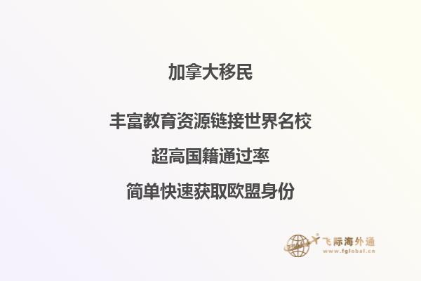 外國人如何購買加拿大房產