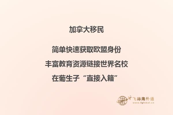 加拿大薩省留學生移民政策好嗎，申請條件如何？
