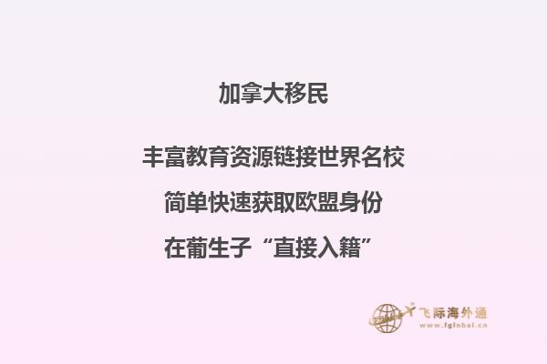 2020加拿大留學(xué)政策出爐，留學(xué)申請材料有哪些？
