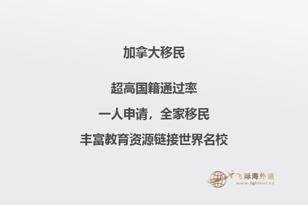 加拿大留學一年費用需要多少，20萬夠嗎？ 