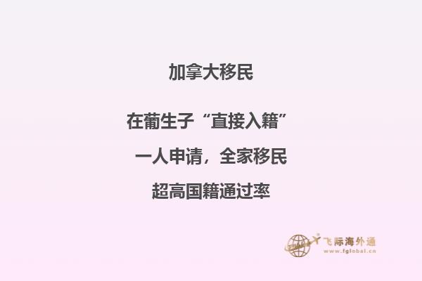 加拿大曼省投資移民政策變化，申請人你不知道嗎？ 