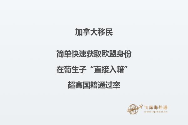 普通人移民加拿大薪資有多少？加拿大工資高嗎？