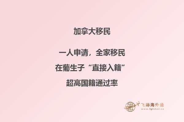 加拿大留學(xué)工簽