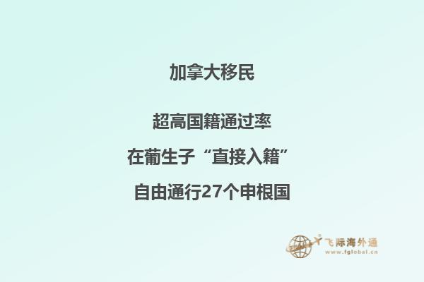 移民加拿大生活費(fèi)一個(gè)月要多少人民幣2.jpg