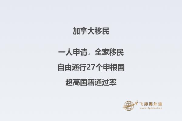 如何申請(qǐng)加拿大綠卡配偶是加拿大公民