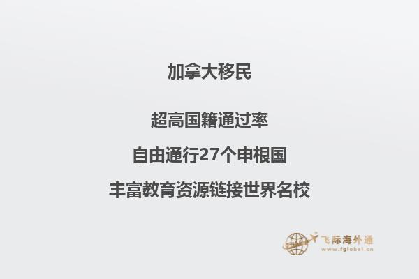 加拿大魁北克省免高獎(jiǎng)后可以申請楓葉卡嗎