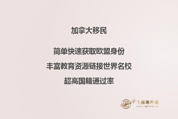 加拿大多倫多大學(xué)留學(xué)一年費用80w