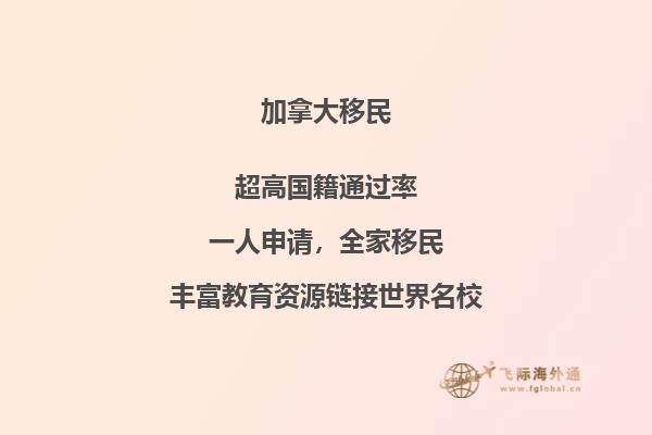 加拿大留學(xué)簽證如何辦理流程時(shí)間
