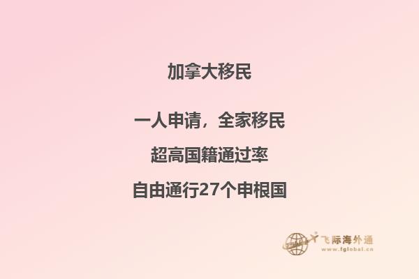 加拿大多倫多大學研究生一年費用