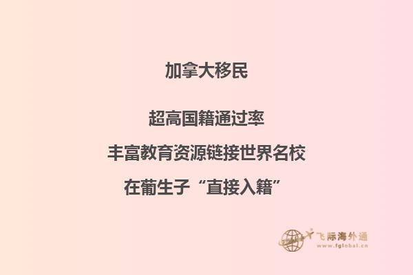 加拿大多倫多大學世界排名2022