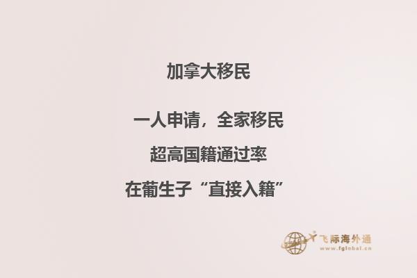 加拿大多倫多大學研究生申請條件和學費