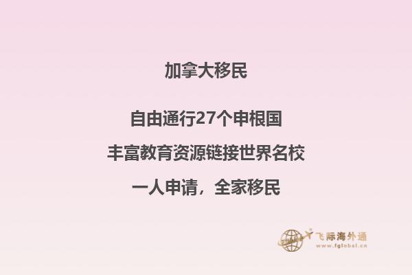 加拿大多倫多大學(xué)留學(xué)一年費用人民幣