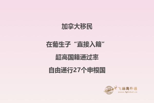 加拿大匯豐銀行個(gè)人網(wǎng)上銀行登錄