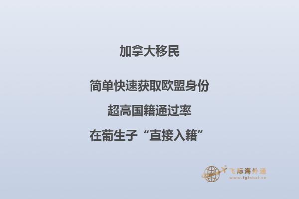 加拿大主要城市日照時(shí)間和氣候資料