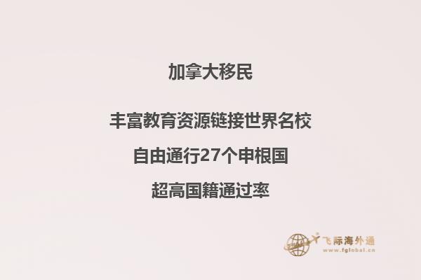 加拿大購(gòu)房移民條件全解析，暢享北美新生活！