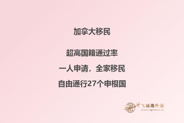 加拿大雇主擔(dān)保你了解嗎？