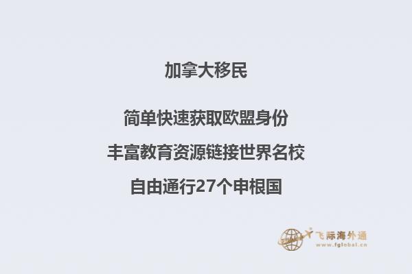 加拿大阿省新增兩個(gè)新的移民類別，AINP更名AAIP!