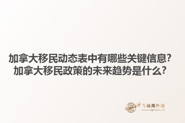 加拿大移民動態(tài)表中有哪些關(guān)鍵信息？加拿大移民政策的未來趨勢是什么？1.jpg